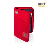 RFID Blocking Passport Wallet